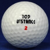 Top Distance