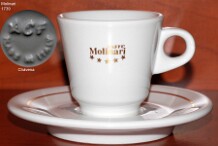 Molinari