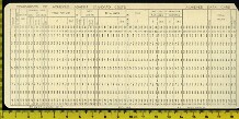 Punched card