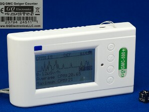 Medidores de Radiação