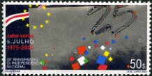 2000