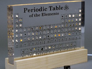 Elementos Químicos