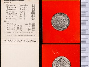 Numismática