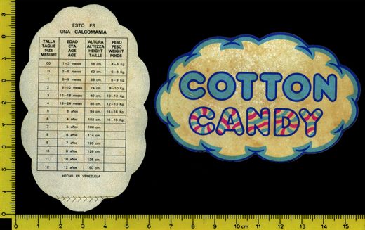 Cotton Candy