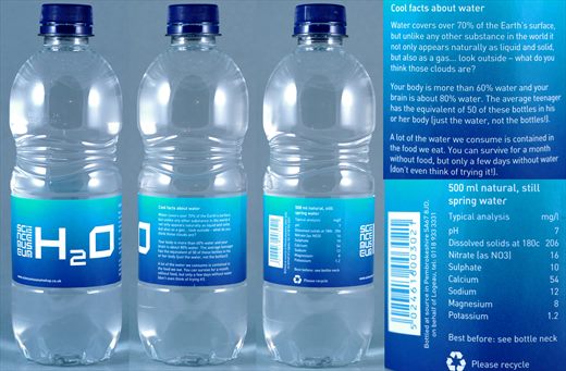 Science Museum H2O 500ml