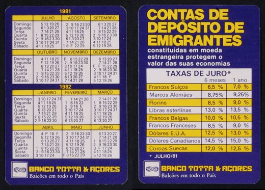 Banco Totta-Acores 1981