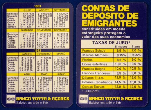 Banco Totta e Acores 1981-1982