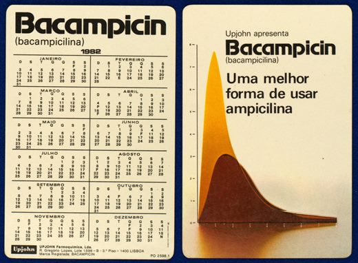 UPJOHN Farmoquimica - Bacampicin 1982