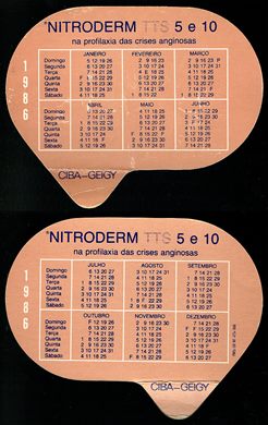 Nitroderm TTS 5 e 10 1986