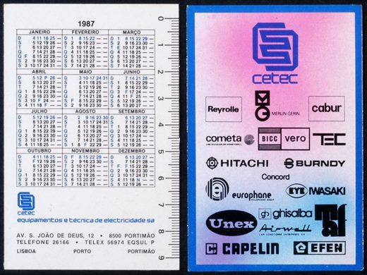 Cetec 1987