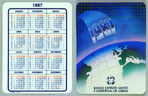 Banco Espirito Santo e Comercial de Lisboa 1987