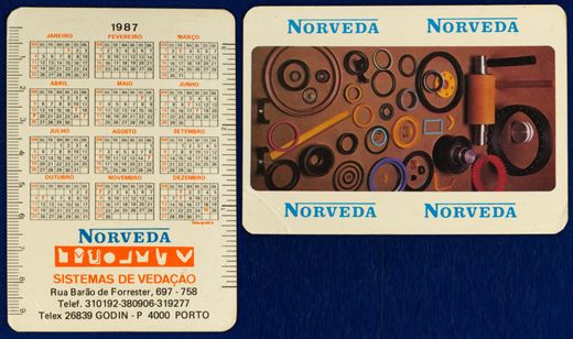 Norveda 1987