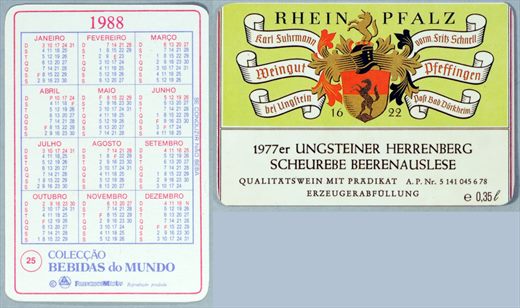 Coleccao Bebidas do Mundo 025 1988