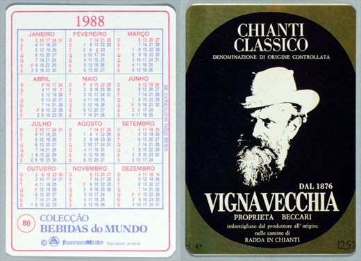 Coleccao Bebidas do Mundo 080 1988