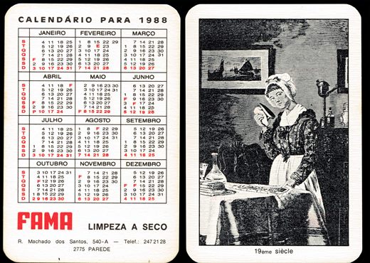 Fama 1988