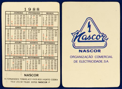 NASCOR 1988