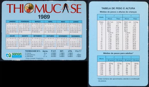Sanofi - Thiomucase 1989