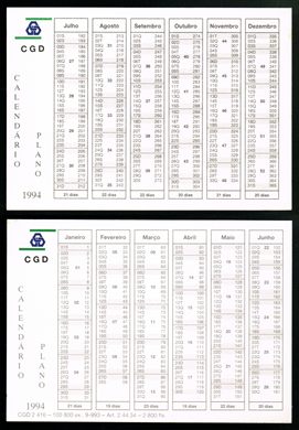 CGD - Caixa Geral de Deposito-1994
