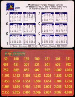 Comissao Nacional Euro 2001-2002