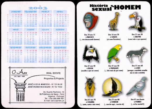 O Arco-Historia sexual do homem 2003
