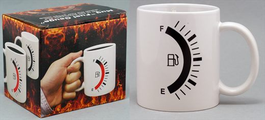 Caneca - Fuel Gauge