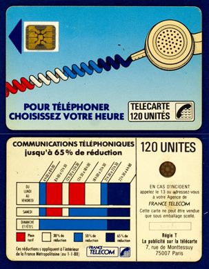 France Telecom 10