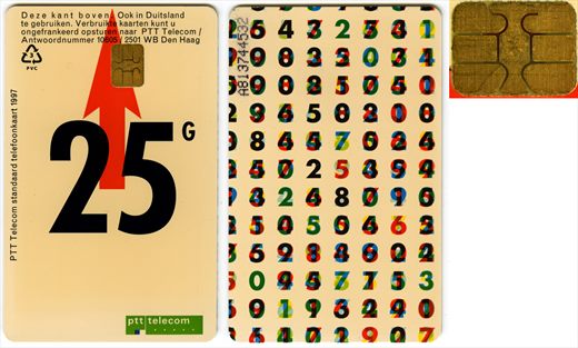 ptt Telecom 25G 1997