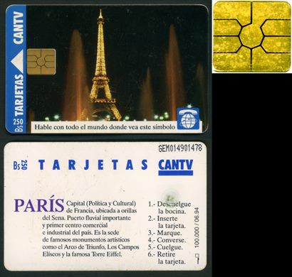 CANTV - 1994-06 - 250Bs