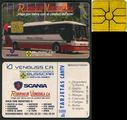 CANTV - Rodovias de Venezuela - 1996-01 - 1000Bs