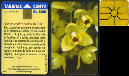 CANTV - 06 - 1996-04 - 1000Bs