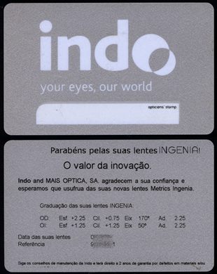 indo
