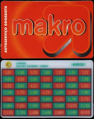 Makro conversor escudos-euros