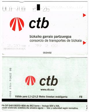 ctb.eus
