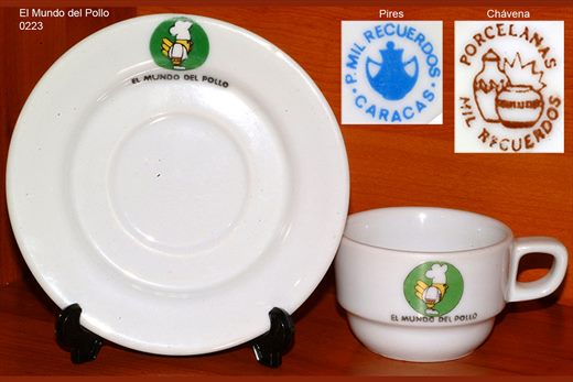 El Mundo del Pollo (Mil Recuerdos)