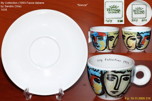 Illy Collection (1993-Facce italiane by Sandro Chia) (Richard Ginori)