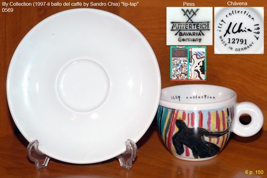 Illy Collection (1997-il ballo del caffe by Sandro Chia) (Mitterteich)