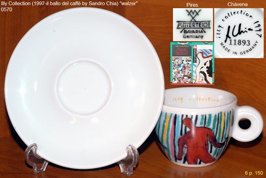 Illy Collection (1997-il ballo del caffe by Sandro Chia) (Mitterteich)