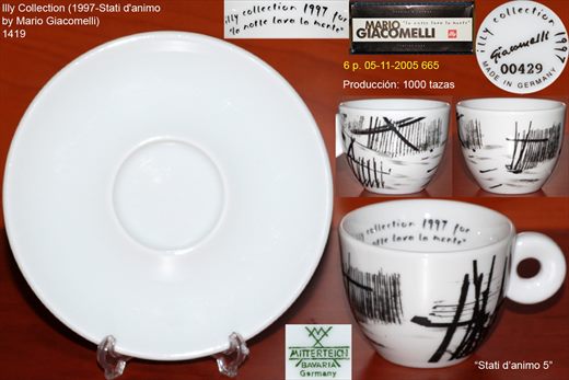 Illy Collection (1997-Stati danimo by Mario Giacomelli) (Mitterteich)