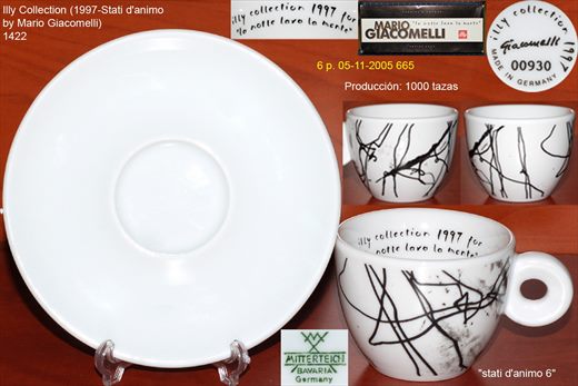 Illy Collection (1997-Stati danimo by Mario Giacomelli) (Mitterteich)