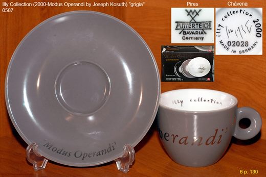 Illy Collection (2000-Modus Operandi by Joseph Kosuth) (Mitterteich)