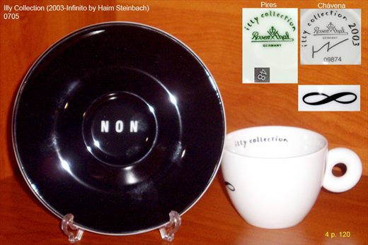 Illy Collection (2003-Infinito(1) by Haim Steinbach) (Rosenthal)