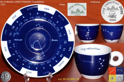 Illy Collection (2006-Pistoletto Foundation) (Rosenthal)