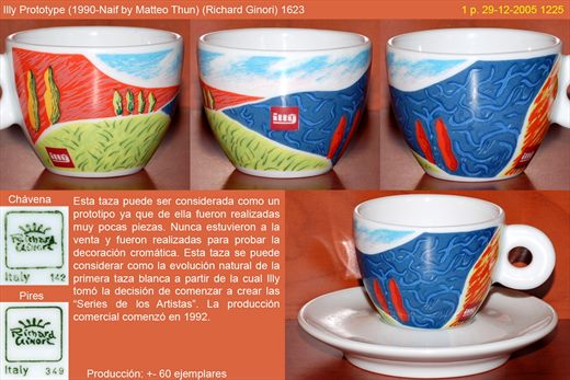 Illy Prototype (1990-Naif by Matteo Thun) (Richard Ginori)