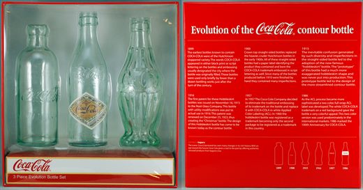 EUA - Coca-Cola - Evolution of the contour bottle