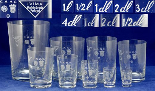 Kit de medidas para liquidos (C.M.M.G - IVIMA)