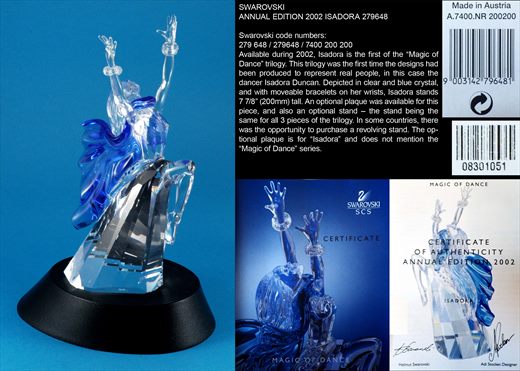 ANNUAL EDITION 2002 ISADORA 279648