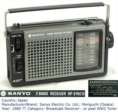 Sanyo RP 6160 D