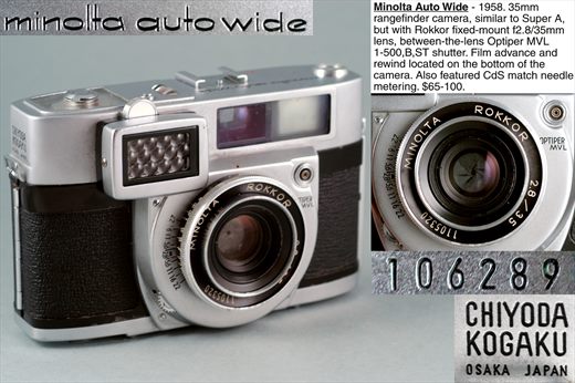 Minolta auto wide