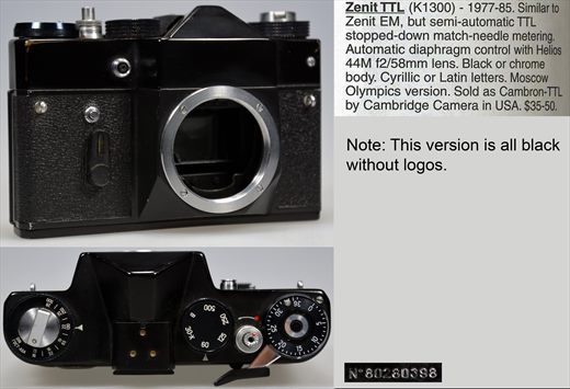 Zenit TTL All Black (K1300)