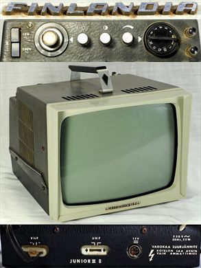 Finlandia Junior II B